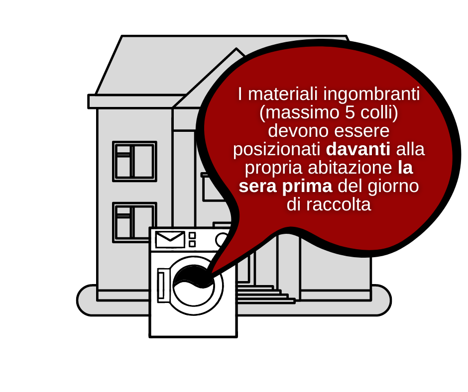 Ingombranti